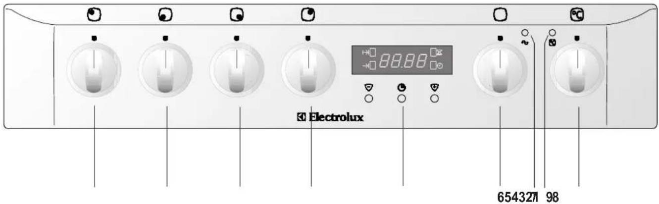 ELECTROLUX EKM6701X - Control Panel - 1