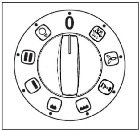 ELECTROLUX EKM6701X - The Safety Thermostat - 1