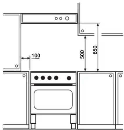ELECTROLUX EKM6701X - Location - 3