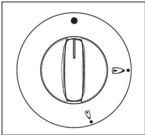 ELECTROLUX EKM6701X - Using the Wok Stand - 1