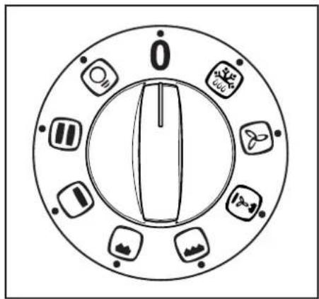 ELECTROLUX EKC6707 - The Safety Thermostat - 1