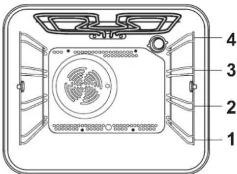 ELECTROLUX EKC6707 - i Hints and Tips for using the oven - 5