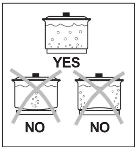ELECTROLUX EKC6707 - Suitable pans and pots - 2