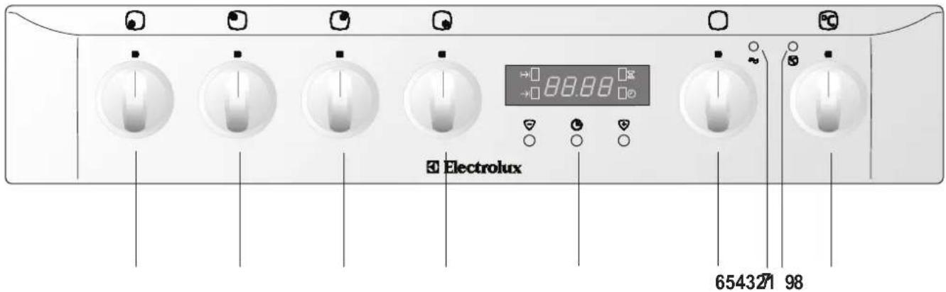 ELECTROLUX EKC6707 - Control Panel - 1