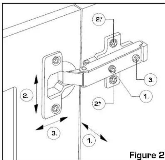 BDI Revo 9981 - Step 5 Adjust Door Hinges (if needed) - 2
