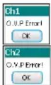 GW Instek PPH-1510D - Current - 8