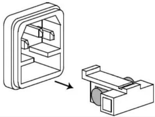 GW Instek PPH-1510D - Replacing the Fuse - 2