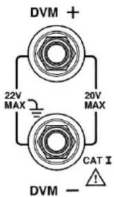 GW Instek PPH-1510D - Output Terminals (SOURCE) - 3