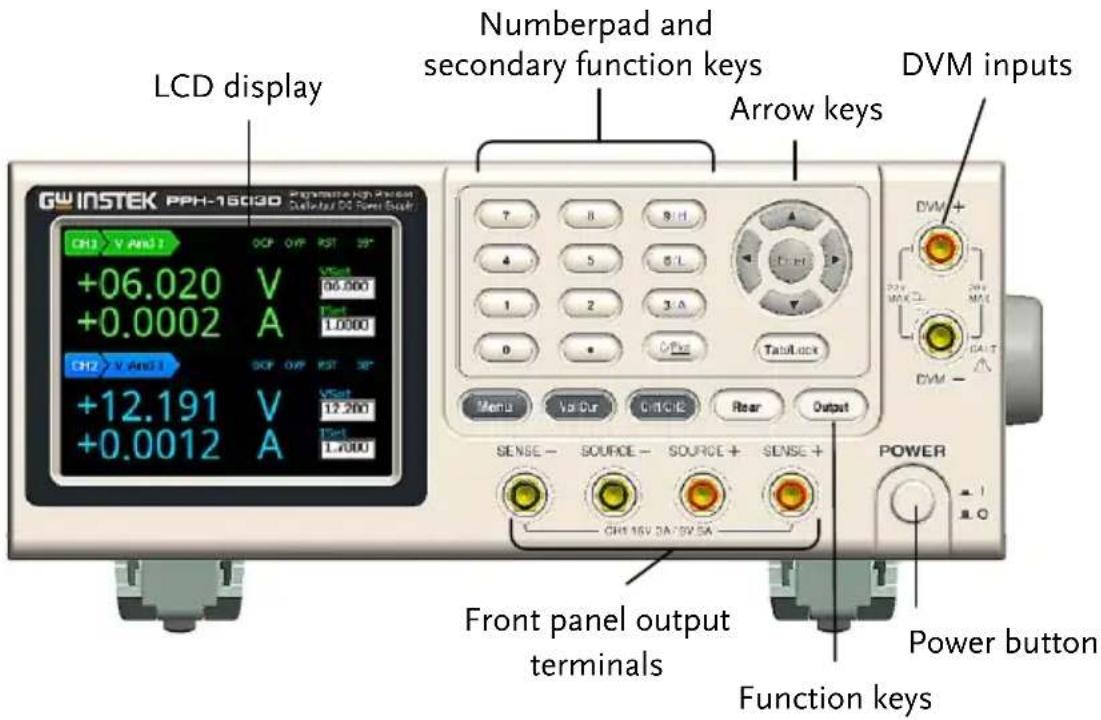 GW Instek PPH-1510D - Front Panel - 1