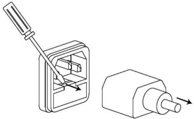 GW Instek PPH-1510D - Replacing the Fuse - 1