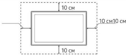 10 cm 10 cm10 cm 10 cm
