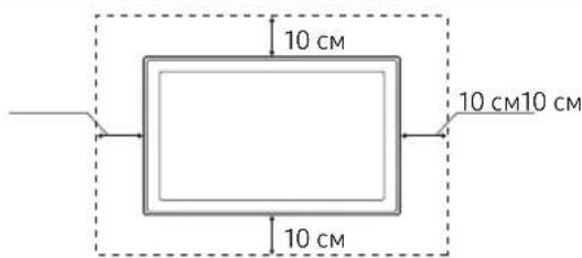 10 cm 10 cm10 cm 10 cm