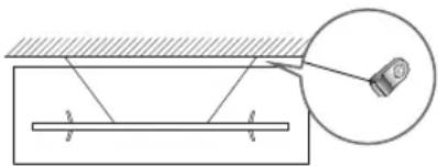 Diagram showing a beam under load with a magnified inset highlighting the measurement of the object.