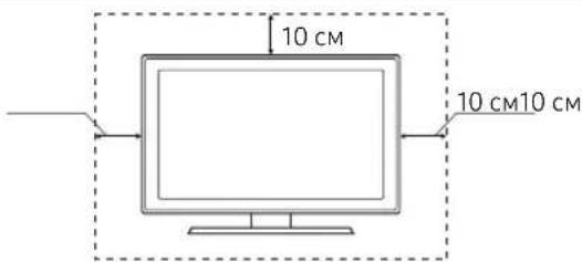 10 cm 10 cm10 cm