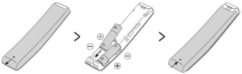 SAMSUNG QE49Q70RAU - Installing batteries into the Samsung Smart Remote - 1