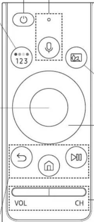 SAMSUNG QE75Q80RAUX - (Smart Hub) - 1