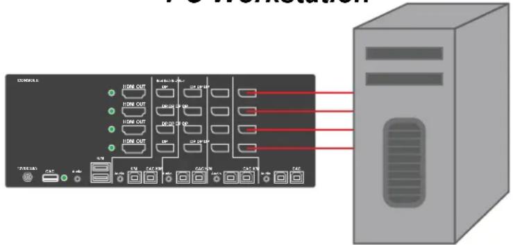iPGARD SDHN-2D-P - Multi-Head Units: - 1