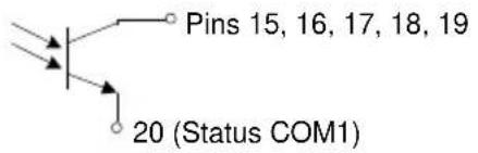 GW Instek PPX-2002-GPIB - CAUTION - 1