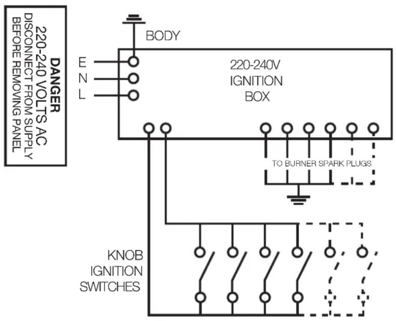 ELECTROLUX EHG631BEA - ELECTRICAL CONNECTION (220-240 VOLTS) - 1