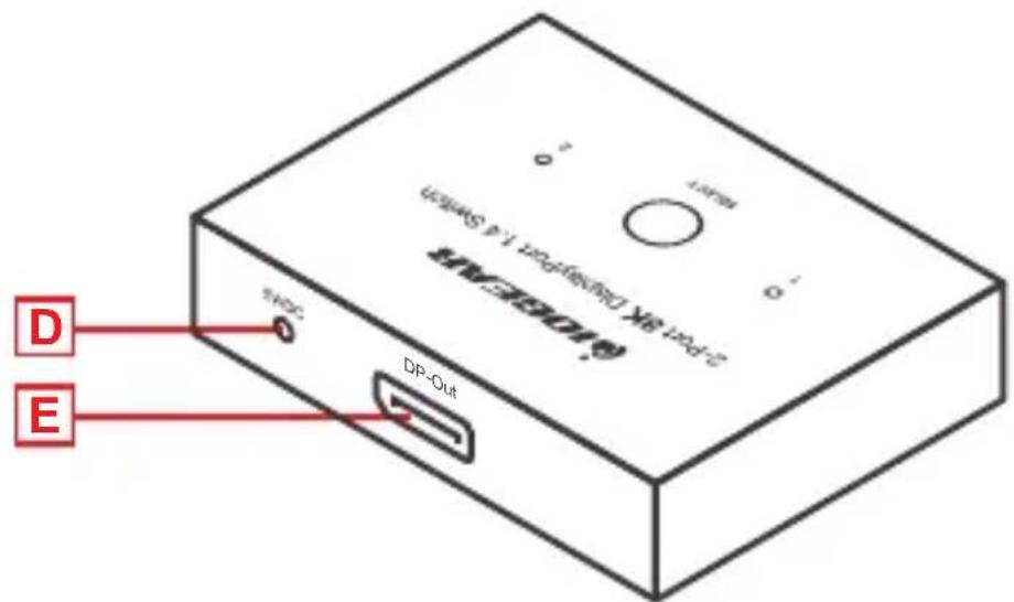 IOGEAR GDP14 - Supports HDR. - 2