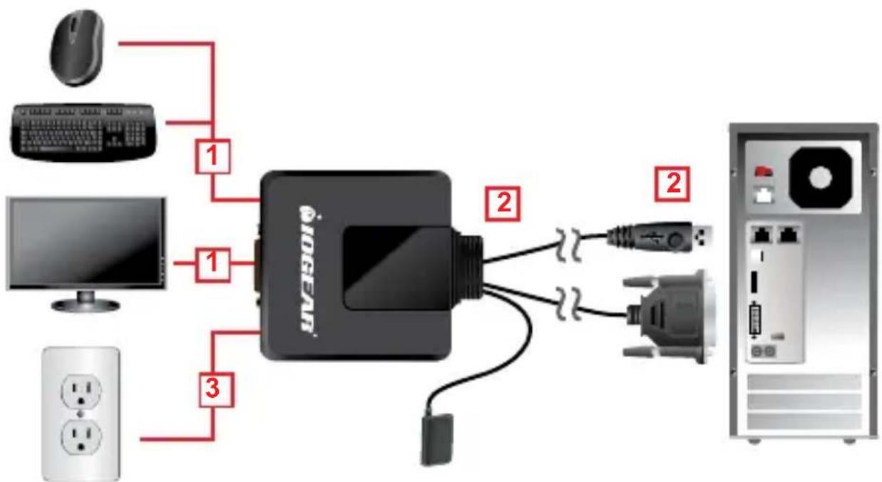 IOGEAR GCS922 - Hardware Installation - 1