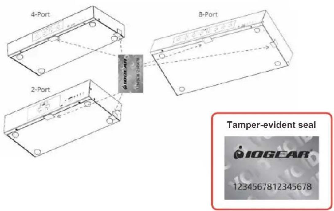 IOGEAR GCS1228 - ATTENTION - 1