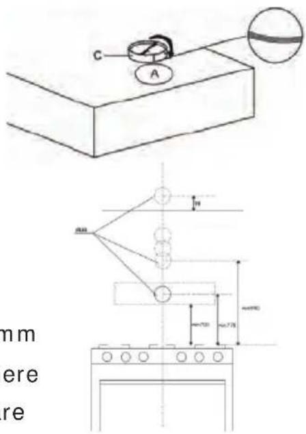 Emilia CK60FXF - INSTALLATION - 2