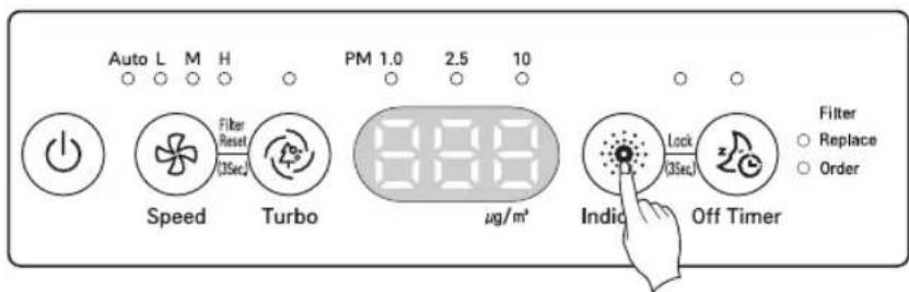 LG AS401VGA1 - PM Indicator Display - 1