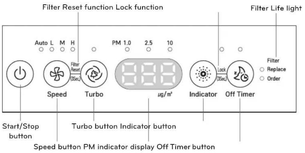 LG AS401VGA1 - Back - 3