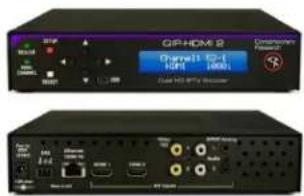 Contemporary Research QIP-HDMI - Table of Contents - 1