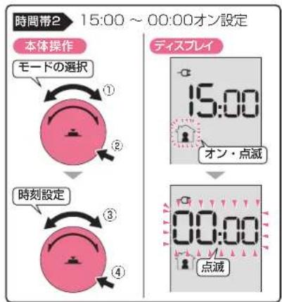 DELONGHI MDHU09 - ③ 次の運転モードと選択したモードの終了時刻を設定する - 1