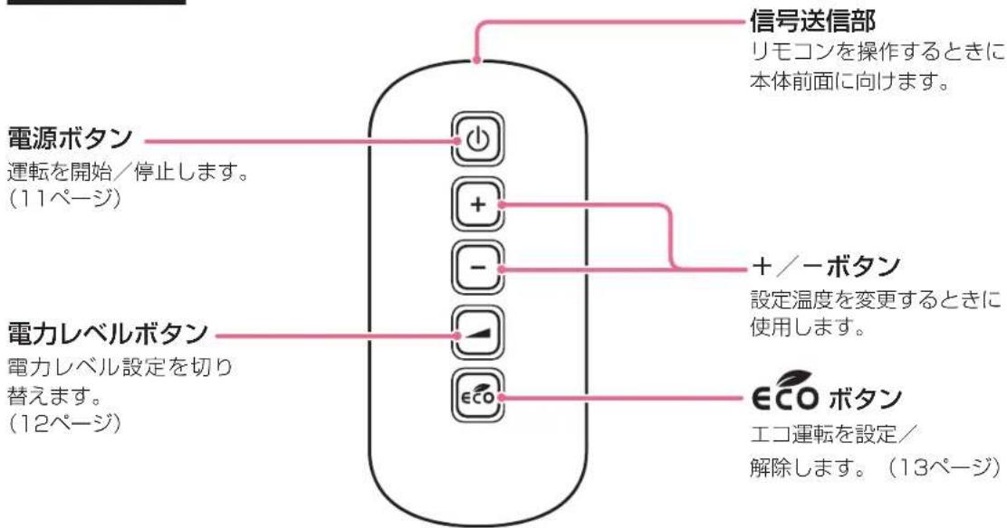 DELONGHI MDHU09 - リモコン - 1