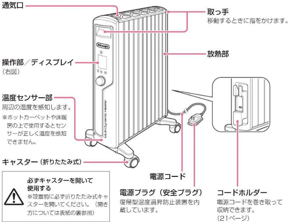 DELONGHI MDHU09 - 本体 - 2