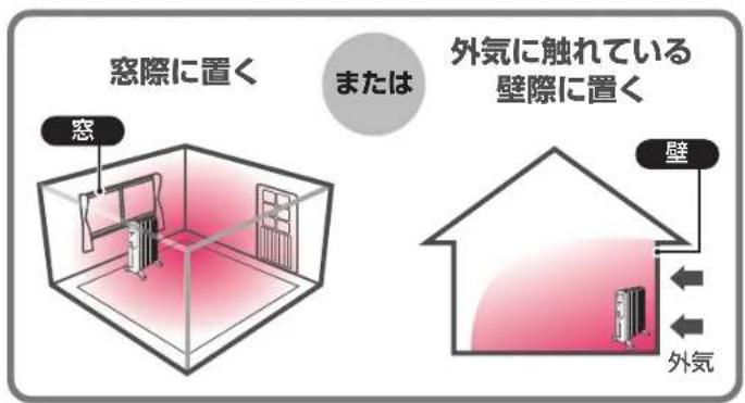 DELONGHI MDHU09 - 設置場所の工夫で 効果的な暖房を - 1