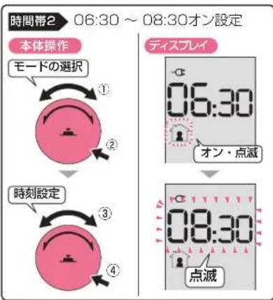 DELONGHI MDHU09 - ③ 次の運転モードと選択したモードの終了時刻を設定する - 1