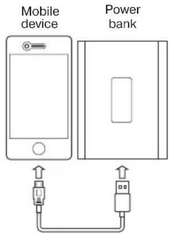 Mobile device Power bank