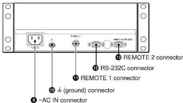 REMOTE 1 REMOTE 2 connector RS-232C connector REMOTE 1 connector ~AC IN connector REMOTE (ground) connector