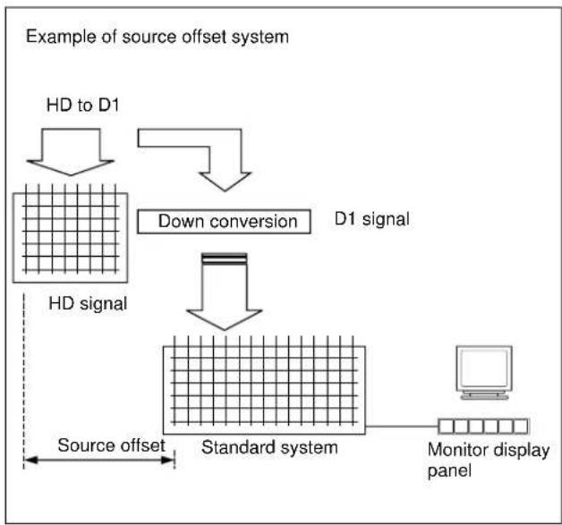 SONY BKS-R1617 - Monitor Function - 2