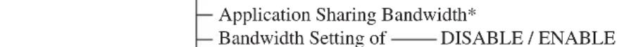 — Application Sharing Bandwidth* — Bandwidth Setting of —— DISABLE / ENABLE