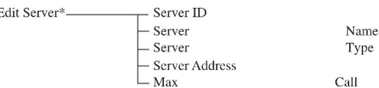 SONY PCS-VCSH24 - Menu Components - 19