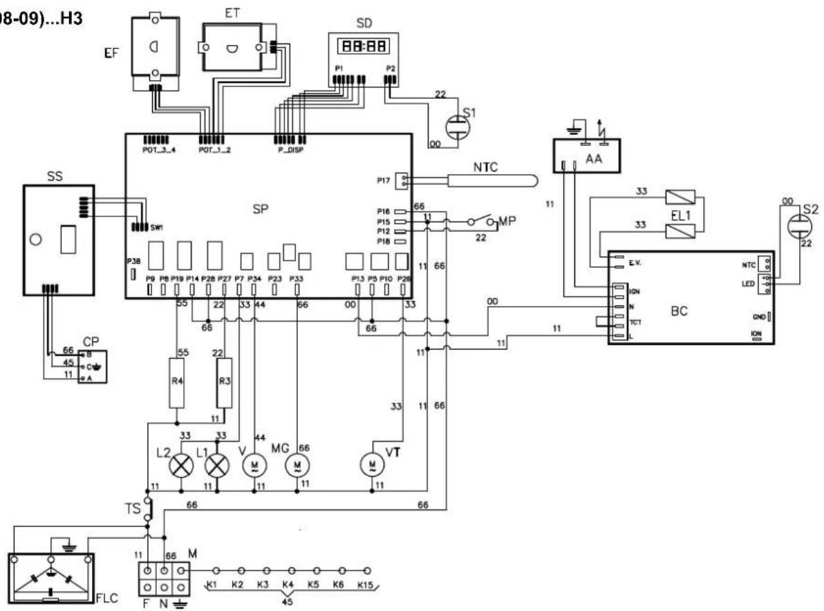 ILVE L096WMPWH - WIRING DIAGRAM - 1