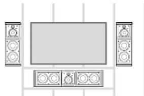 DYNAUDIO Studio S4-LCR65W - S4-LCR Series Installation Examples - 2