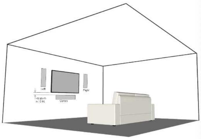 DYNAUDIO Studio S4-LCR65W - Speaker Positions - 1