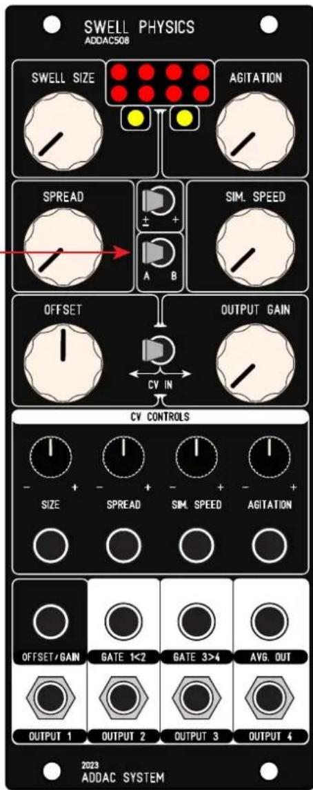 ADDAC System ADDAC508 - MODE B - EVOLVING - 3