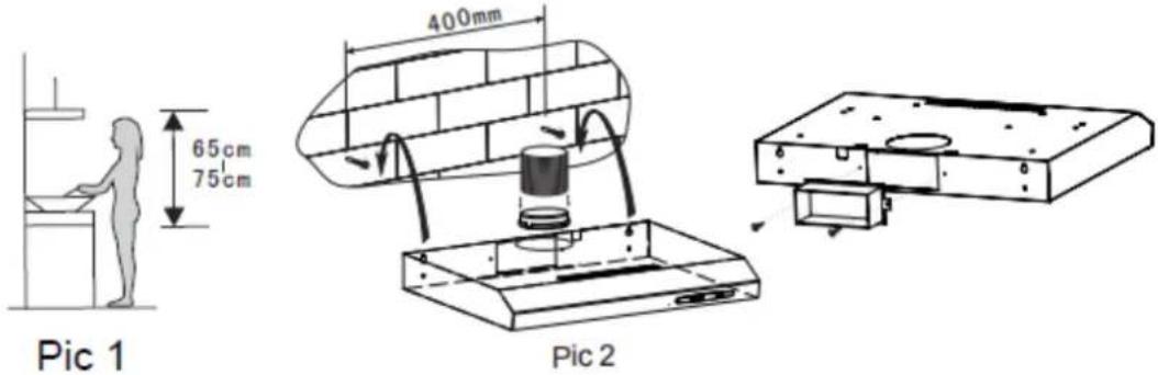 65cm 75cm 400mm Pic 1 Pic 2