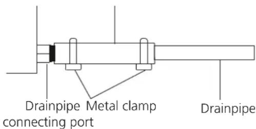 Daizuki DX1C18426-21 - Indoor Drainpipe Installation - 1