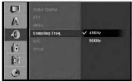 LG RH7824CP3L - Sampling Frequency - 1