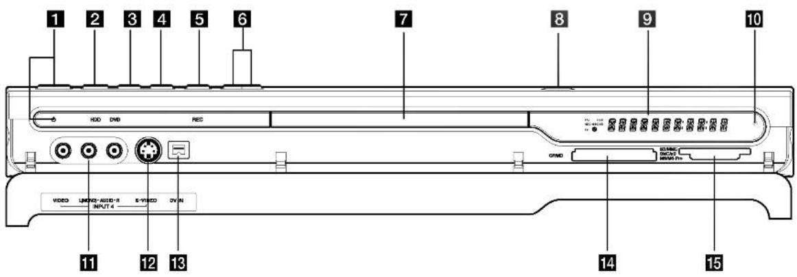 LG RH7824CP3L - Front Panel - 1
