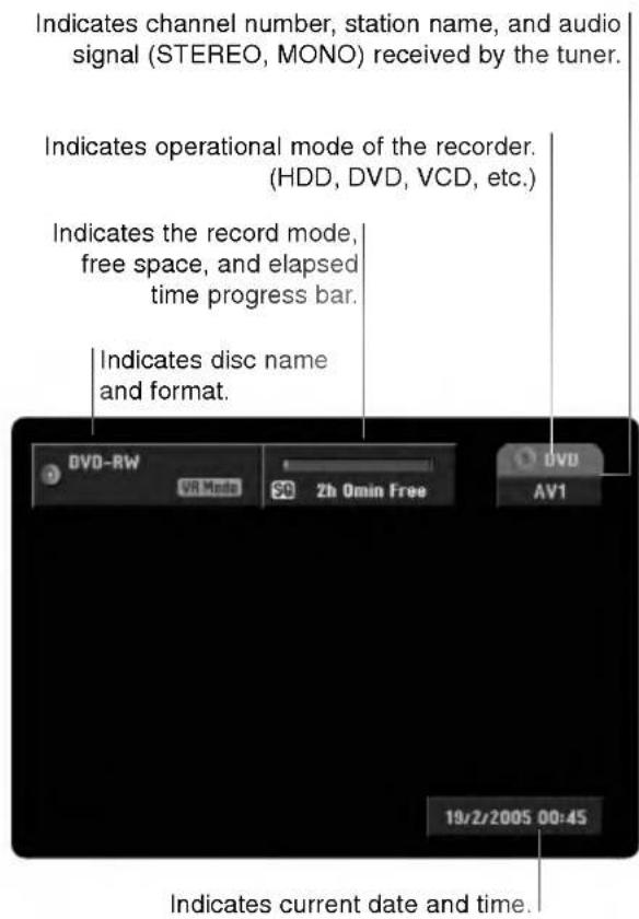 LG RH7824CP3L - Displaying Information While Watching TV - 1