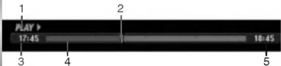 LG RH7824CP3L - Press TIMESHIFT while watching a TV program. - 1